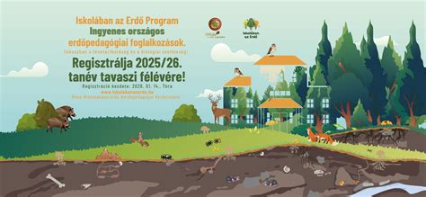 Az egykori portlandi Erdészeti Épület