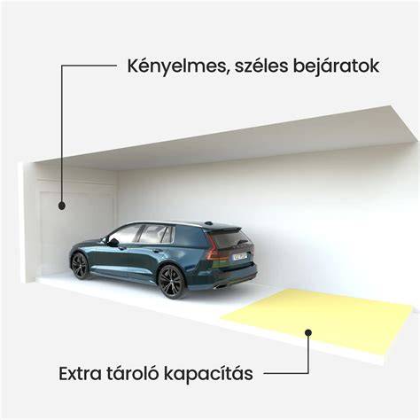 Infografika a garázsok típusairól és költségeiről