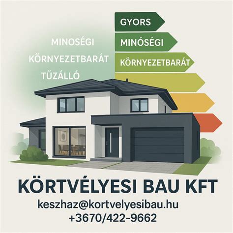 Infografika: acélvázas ház kivitelezési fázisai