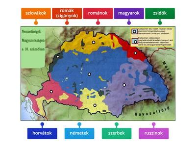 Infografika a magyarországi földforgalmi szabályokról