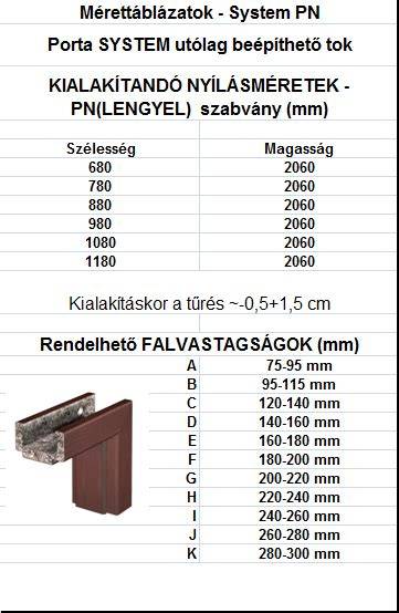 Garázsajtó belső falsíkra szerelése és méretek