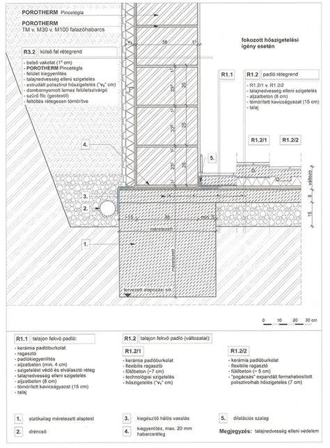 A fal bontásának vizuális térképe: teherhordó és válaszfalak elhatárolása