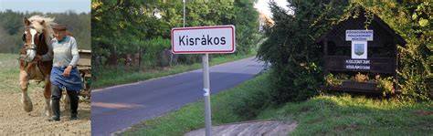 településtérkép Kisrákos és környéke