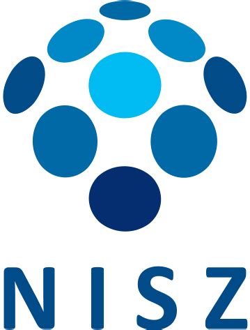 NISZ Zrt. logó