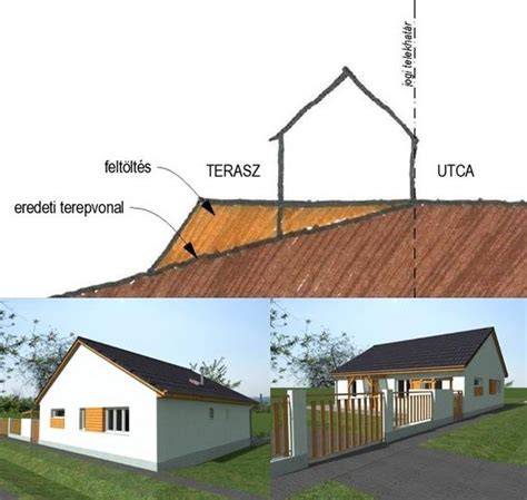 Infografika: napfény kihasználása lejtős telken