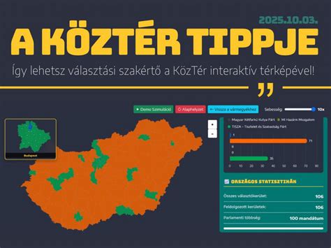 Térkép a tanúsítók országos eloszlásáról