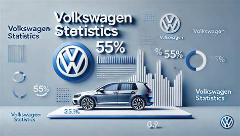 Infographic: VW-Audi alkatrésztípusok és elérhetőség