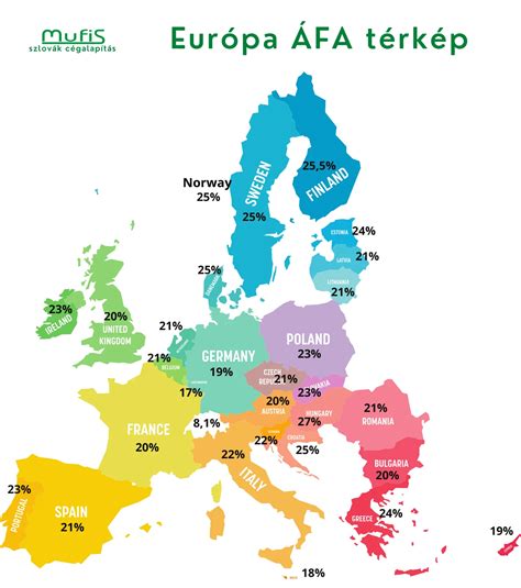 Interkulturális kapcsolatokat bemutató térkép