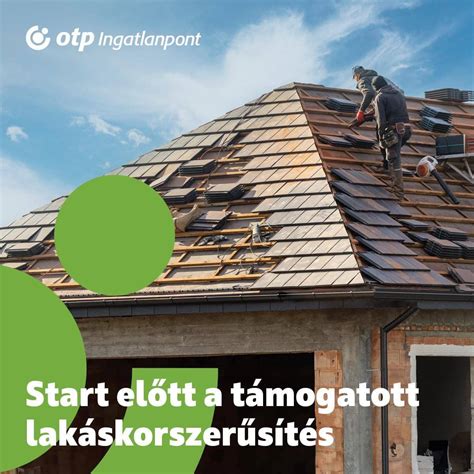 Térkép magyarországi OTP Ingatlanpont irodákkal