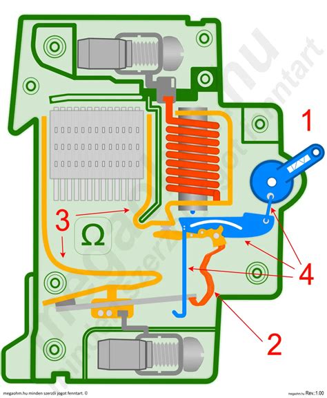 Passzívház szerkezeti felépítése