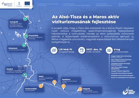 Infografika a környék közlekedési kapcsolatairól