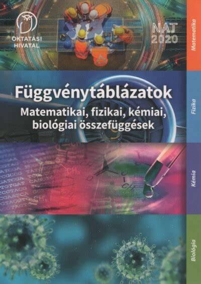 Esztergályos és energiagyógyászati összefüggések vizuálisan