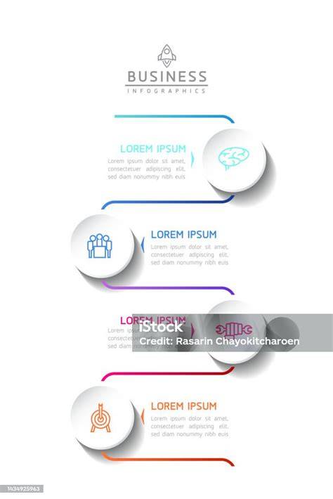 Infografika: Zugló szabályozási folyamatának lépései
