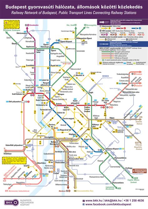 Budapest tömegközlekedési hálózata