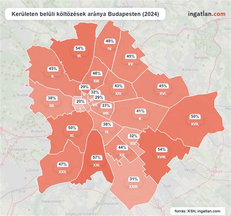Infografika a XII. kerület és Ormódi utca ingatlanpiaci trendjeiről