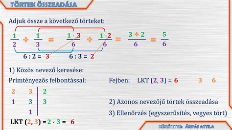 Különböző típusú garázskapuk összehasonlítása