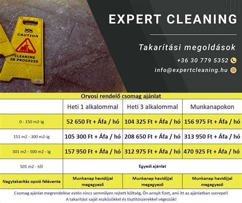 Takarítási árak összehasonlítása