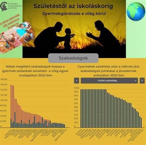 Infografika: Kiemelt vidéki sportcégek rendszere és a támogatási folyamat