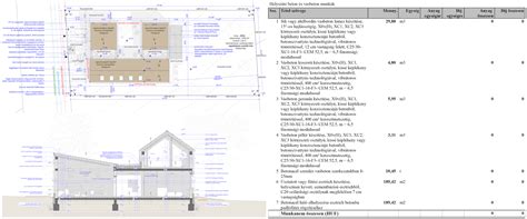Konténerház építési engedélyezési folyamat
