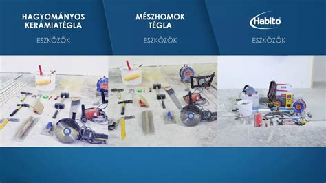 Infografika a GKB A és Acoustic A hibrid falak hangszigetelési összehasonlítása