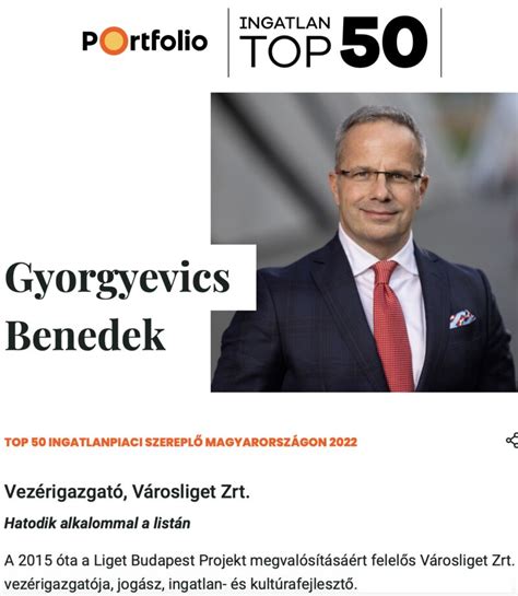 Top 50 ingatlanpiaci szereplő listája