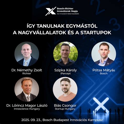 Az amerikai ingatlanpiaci startupok térnyerése