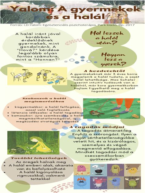 Infografika: A TÉKA módosításai és hatálybalépései