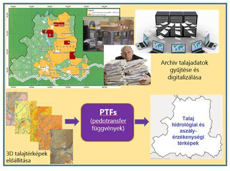 Gépészeti és felújítási projektek vizuális térképezése