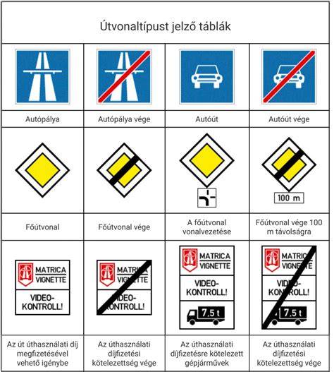 Infografika: Attila út környéki közlekedési hálózat és kerület-térkép