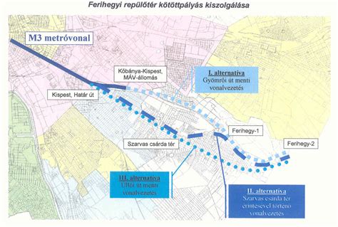 Déli Körvasút és M3 metró kapcsolata