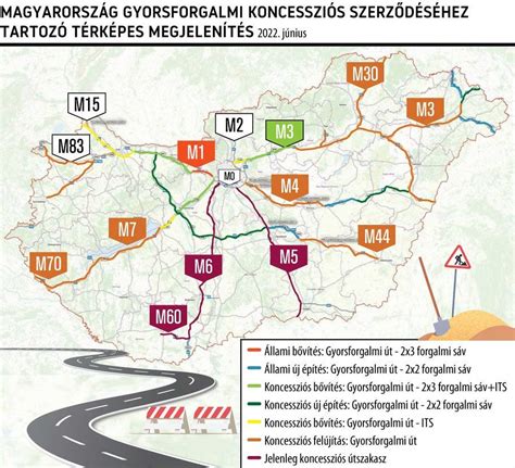 M1 autópálya biatorbágyi csomópont