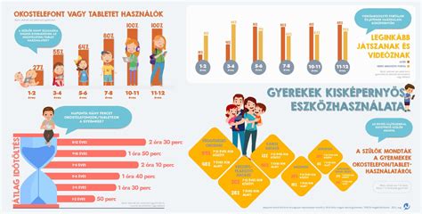 Infografika a visszatartási jog feltételeiről