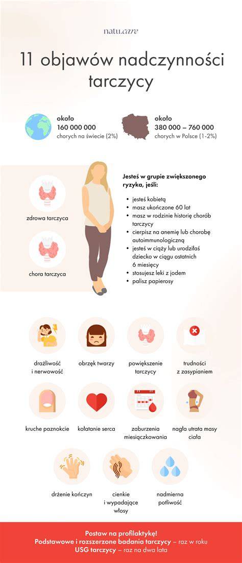 karcag_lakotelepi_lakas_infografika