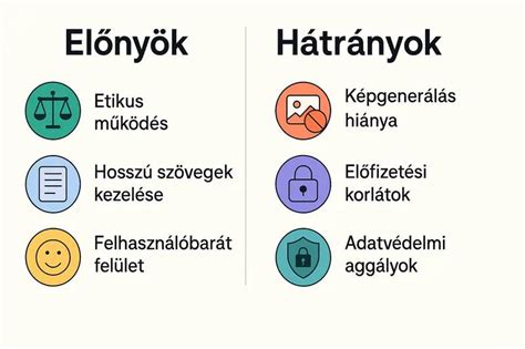 Infografika: konténerház előnyök és kihívások