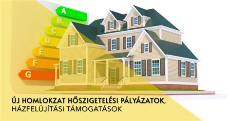 Infografika a ház technikai paramétereiről: falvastagság, hőszigetelés, nyílászárók