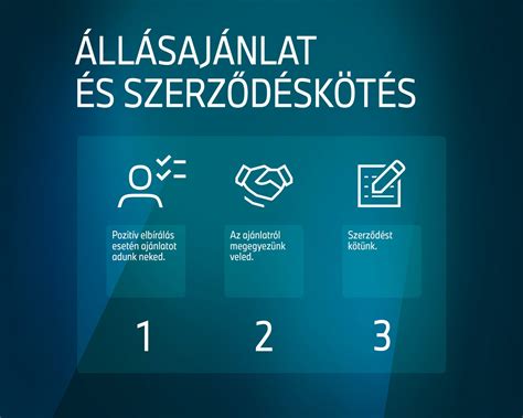Infografika az ágazati érdekegyeztetés folyamatáról