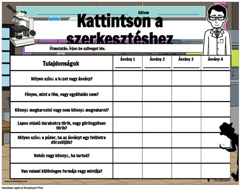 Anyagösszetétel és tulajdonságok
