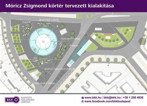 Képernyőfotó vagy térkép a Dombóvár környéki vagy Móricz Zsigmond utca környékéről