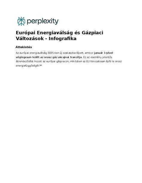 Medgyesegyháza ingatlanpiaci áttekintés infografika