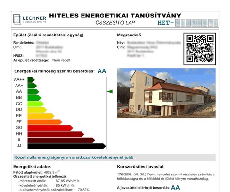 Energetikai tanúsítványok összehasonlítása