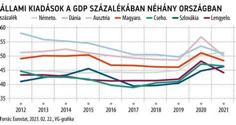 Kőkori építményeket ábrázoló infografika
