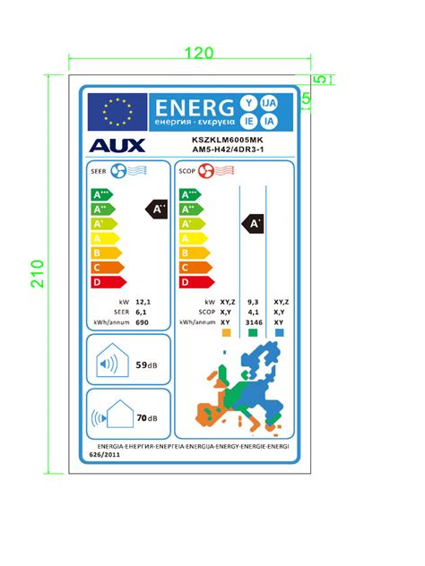 Energiacímke épületeknek