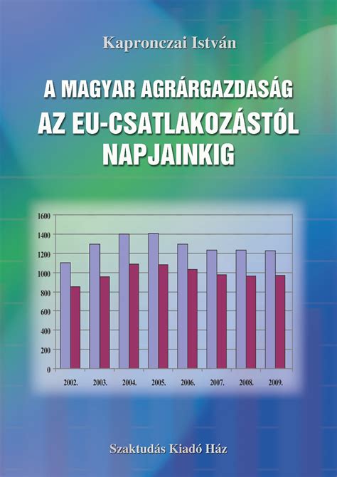 A magyar agrárgazdaság statisztikái