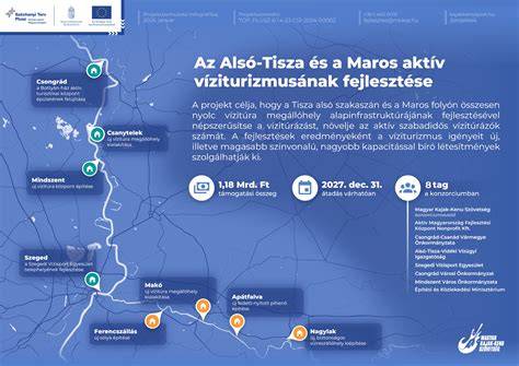 Infografika: Árnyasliget közlekedési kapcsolatai és zöldterületek