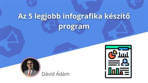 Infografika az adatkezelés alapelveiről: jogszerűség, tisztesség, átláthatóság