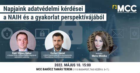 Infografika: cookie-k és adatvédelmi gyakorlat