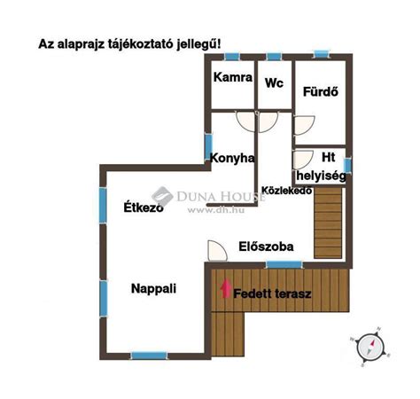 Városi ingatlanok eladása és vétele