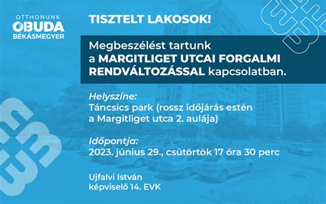 Infografika: Margitliget utcai lakáspiac áttekintése - árak és állapotok