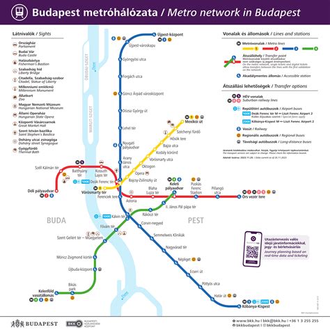 Budapest tömegközlekedési térképe a Soroksári Auchan környékével