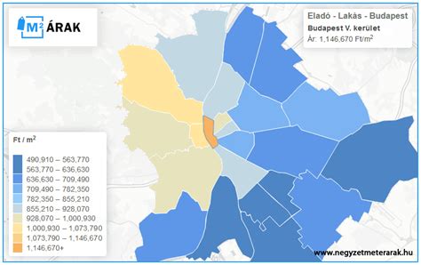 Ingatlan elhelyezkedése Tatabányán térképen